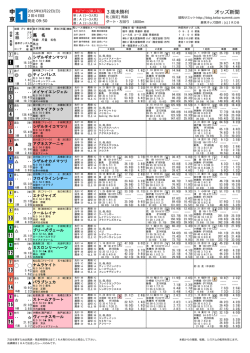 中 京