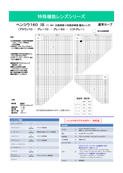 ﾍﾝｺｳ160IS(通常･4･6･8)