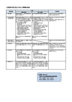 吉野川市に住んでみんで事業の流れ(56.5KBytes)