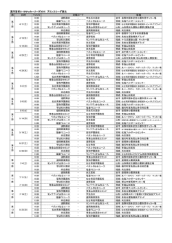 東北 - 日本サッカー協会