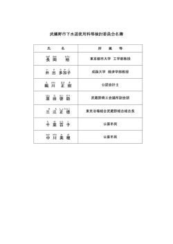 委員名簿（PDF 89.9KB）