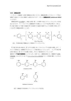 3550：置換基効果 ） オルト－パラ配向性置換基：