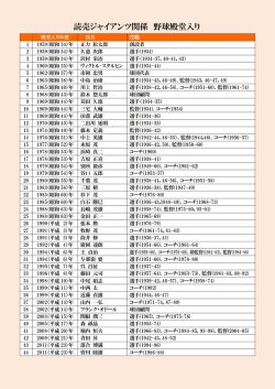 読売巨人軍（44名）