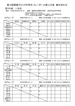 東海ﾌﾞﾛｯｸ中学生新人大会の組合せを掲載しました
