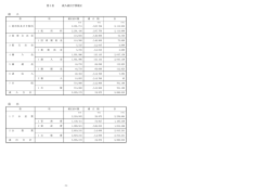 （下水特会第2号） [262KB pdfファイル]
