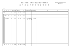 2月5日 - 小樽市
