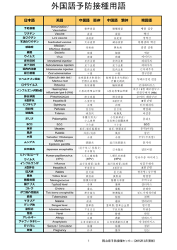 外国語予防接種用語集（16か国語）