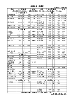 山忠保坂水産株式会社｜本日の相場表;pdf