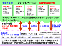 中村 潤児 筑波大学大学院 数理物質科学研究科 教授
