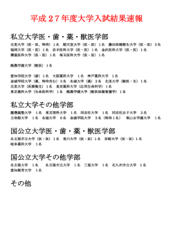 （現・浪）合格状況