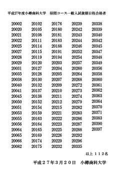 以上 112名 平成27年度小樽商科大学 昼間コース一般入試後期日程