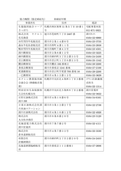 協力機関（協定締結先） ※締結年順 事業所名 住所 電話 生協