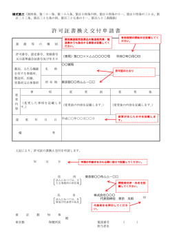 記載例（PDF：173KB）