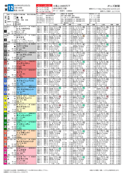 中 京