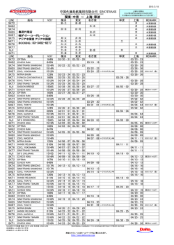 中国外運長航集団有限公司 SINOTRANS 関東・中京 ～ 上海・寧波