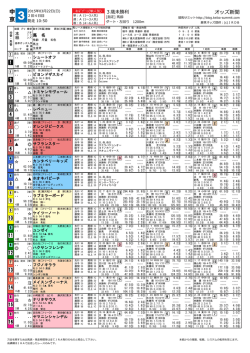 中 京