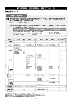 観光・文化分野