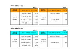 公共下水道使用料 (PDF形式：14KB)