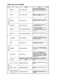 （難病患者等）（PDF形式：118KB）