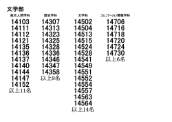 （文）平成27年度 合格発表用掲示シート1