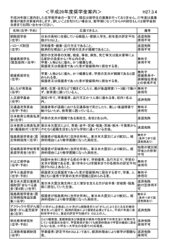 H27.3.4 ＜平成26年度奨学金案内＞