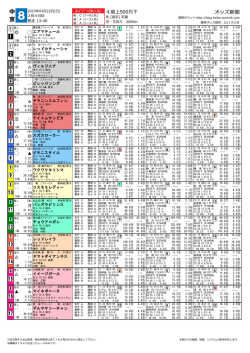 中 京