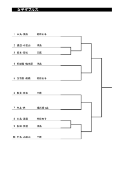 女子ダブルス