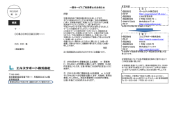 一部サービスご利用停止のお知らせ 親展