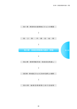 第3章 前期目標施策の進捗・評価（PDF：916.3KB）