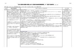 別表 研究分野：米・麦・大豆・野菜類等を導入した省力・低コスト化等を