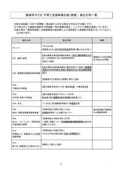 （原案）正か所一覧（PDF：240KB）