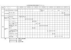 業務委託スケジュール（PDF 43.6 KB）