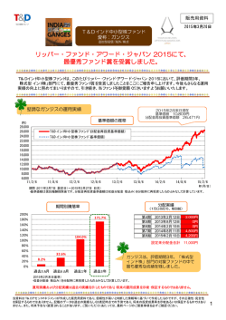 リッパー・ファンド・アワード・ジャパン 2015にて