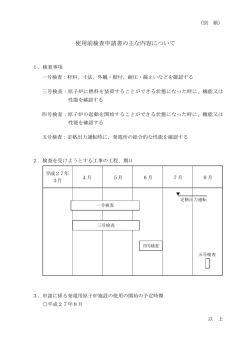 （別紙）使用前検査申請書の主な内容について