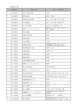 投票所一覧