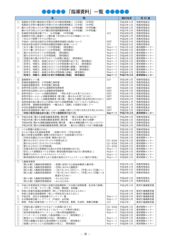 「指導資料」一覧 - 茨城県教育委員会