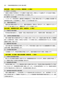 表1（Pdf形式：77KB）
