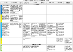募集テーマ一覧