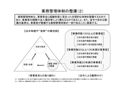 業務管理体制の整備(2)