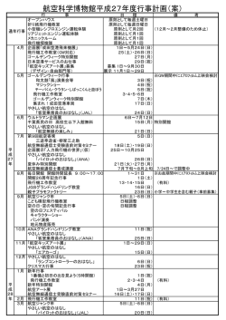 航空科学博物館平成27年度行事計画（案）