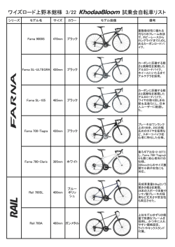 ワイズロード上野本館様 3/22 試乗会自転車リスト