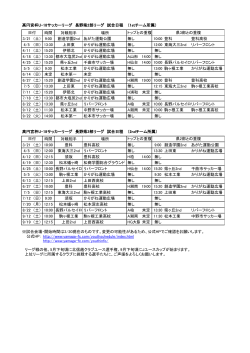高円宮杯U-18サッカーリーグ 長野県2部リーグ 試合日程 （1stチーム所属