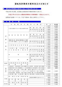 運転免許関係手数料改正のお知らせ(PDF19KB)