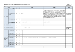 【資料3】奈良市もてなしのまちづくり推進行動計画の見直し箇所一覧