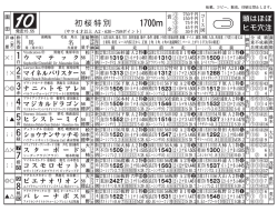 初桜特別