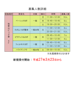 募集人数詳細（PDF）