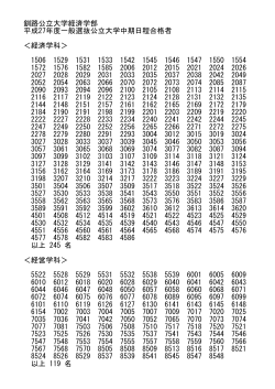一般選抜中期日程 合格者受験番号