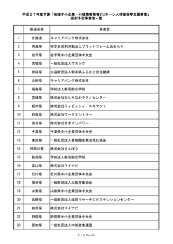 採択予定事業者一覧