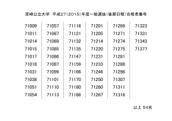 以上 54名 宮崎公立大学 平成27（2015）年度一般選抜（後期日程