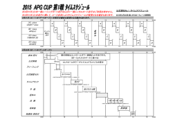 ※3月21日(土)の一般レーシングカート走行ならびに一般レンタルカート